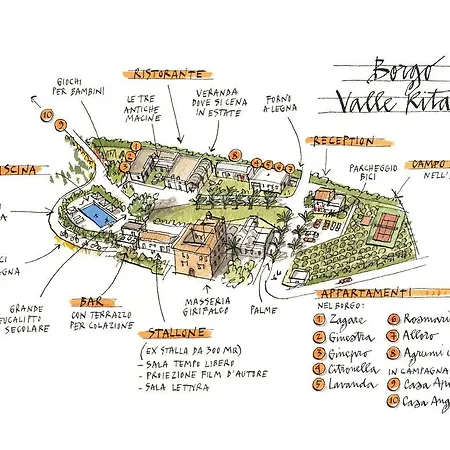 Borgo Valle Rita
