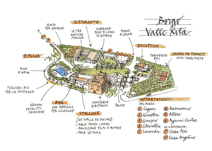 Borgo Valle Rita